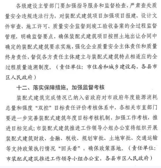 洛陽(yáng)發(fā)文！2021年起，非裝配式工地應(yīng)采用內(nèi)隔墻板、預(yù)制樓梯板、預(yù)制外墻板！